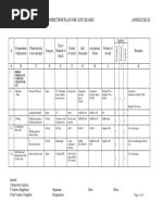 Field Quality Plan (FQP) .